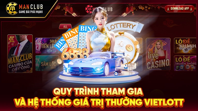 Quy trình tham gia và hệ thống giá trị thưởng Vietlott